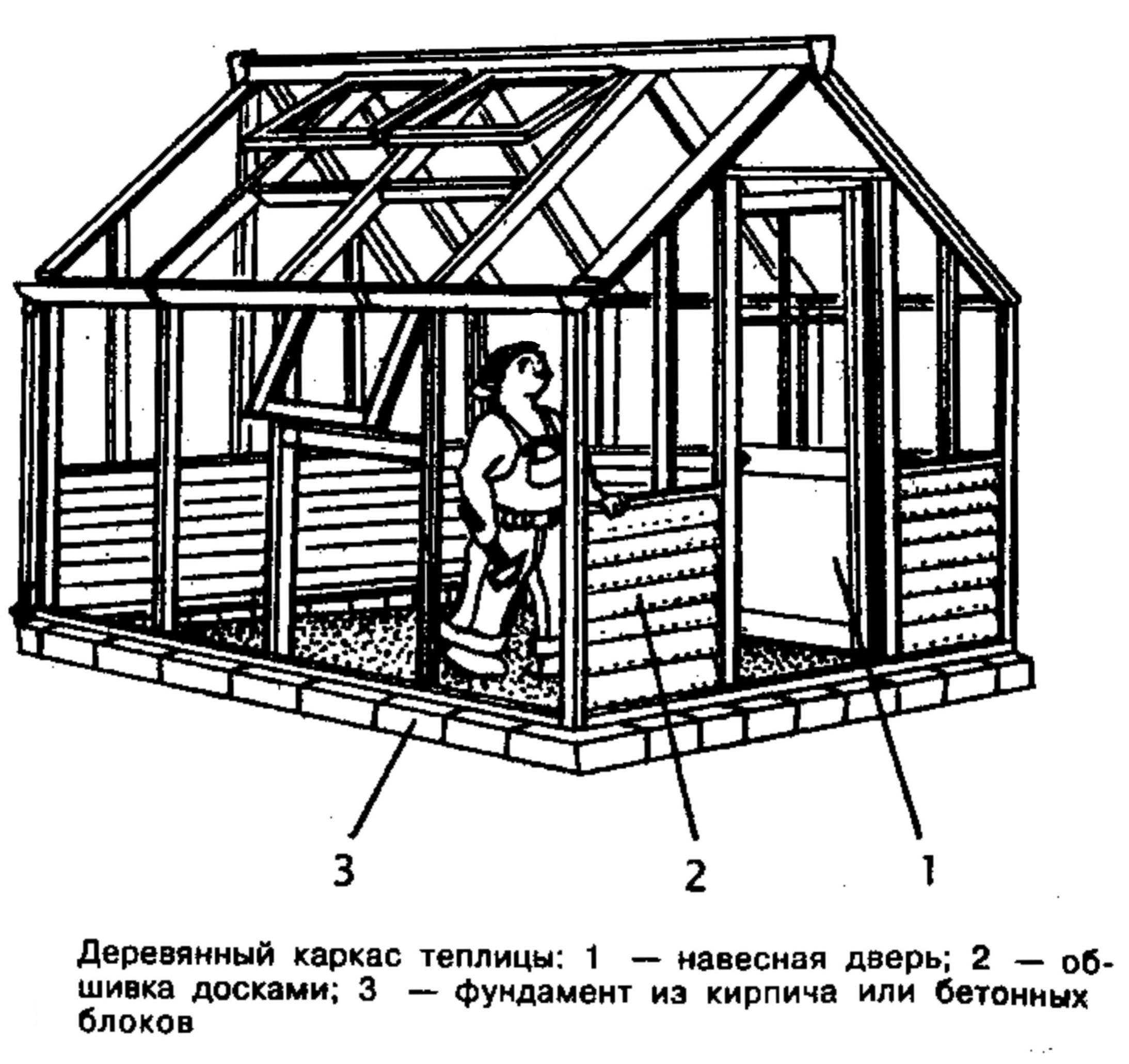 Теплица деревянная своими руками чертежи и фото пошаговая инструкция