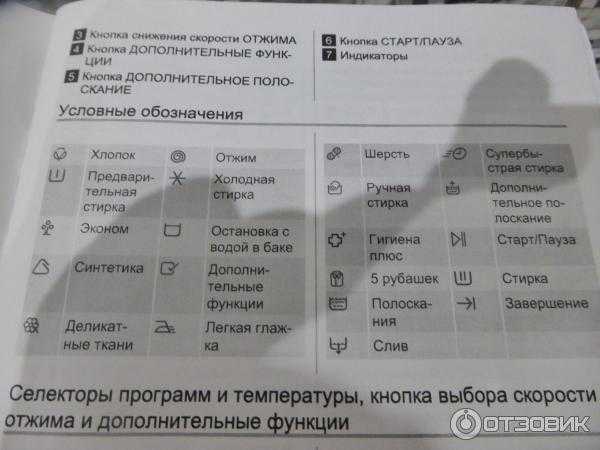 Как включить занусси стиральная машина стирку