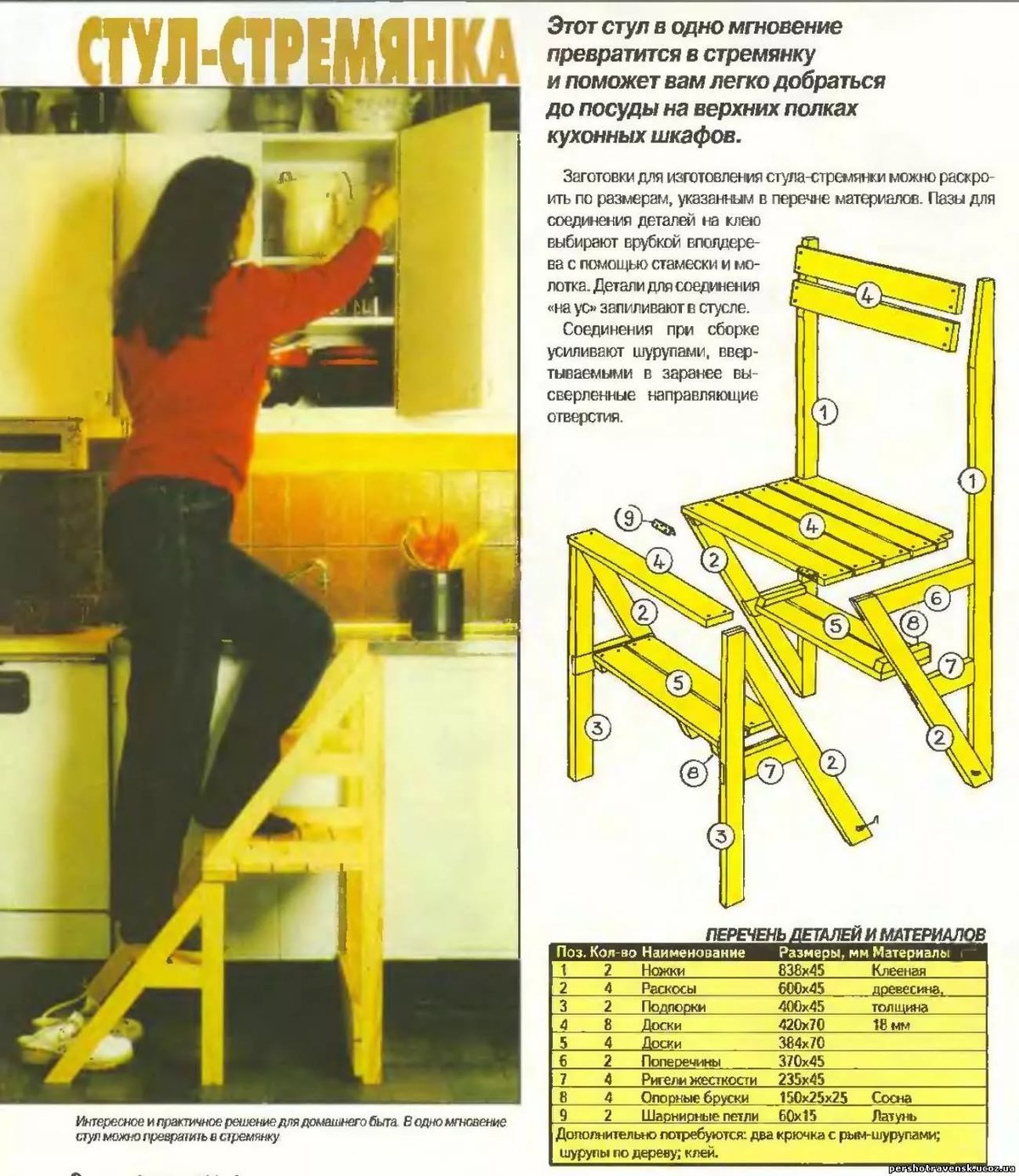 Чертежи и инструкция по сборке стула стремянки своими руками