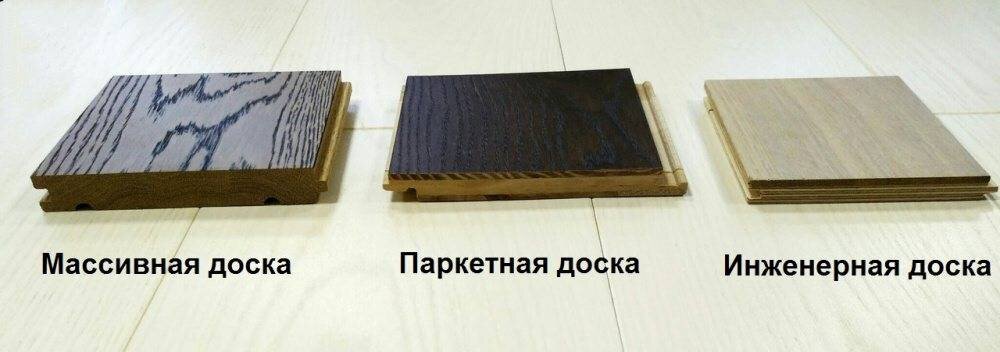 Что лучше ламинат или паркетная доска: ламинированная доска или паркет, что выбрать, плюсы и минусы, что дороже, что дешевле, сравнение, преимущества