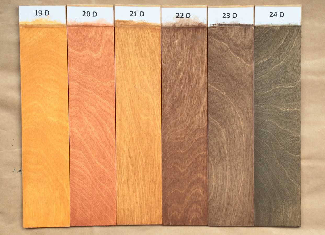 Акриловая краска для пола: износостойкие дисперсионные эмульсии по дереву, красящие составы для деревянного пола