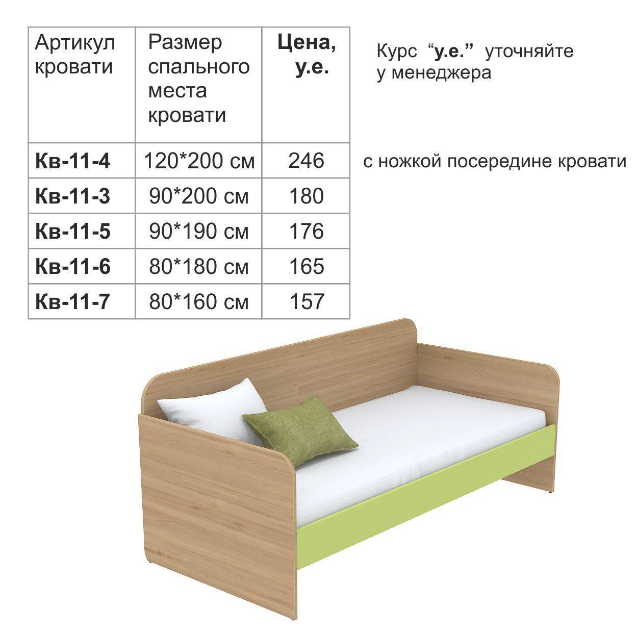 Виды детских кроваток: какую кроватку выбрать для новорожденного