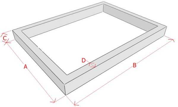 Как рассчитать, сколько кубов бетона нужно на фундамент?