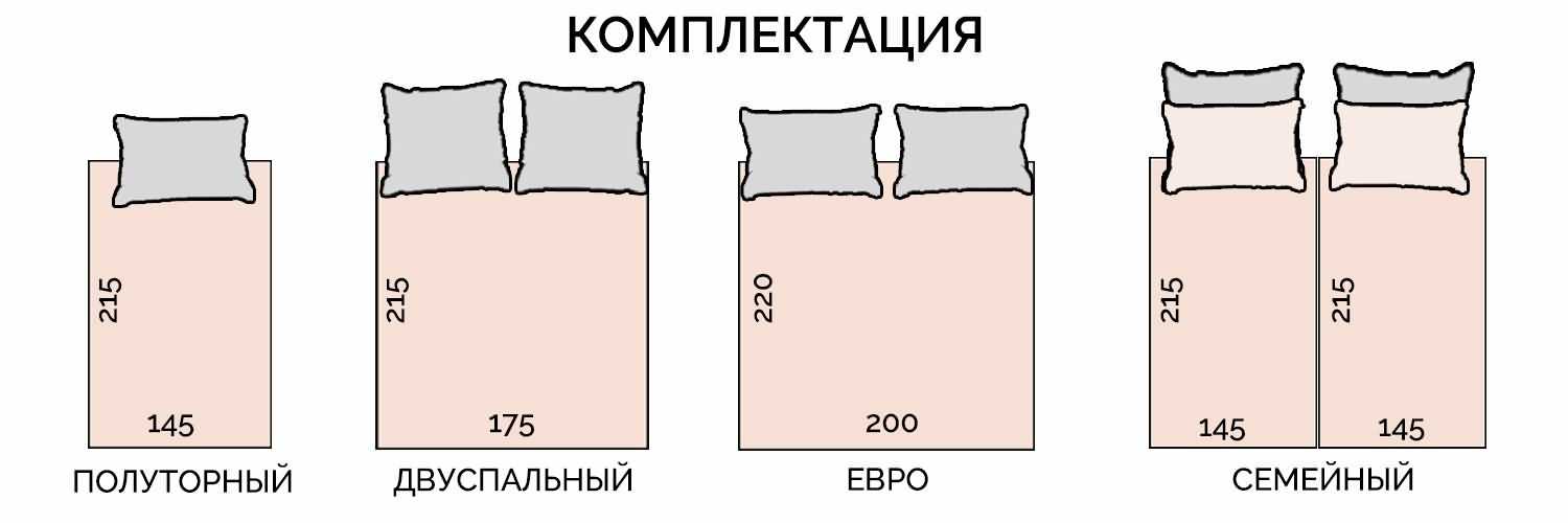 Размер простыни на двуспальную кровать. российские и зарубежные стандарты