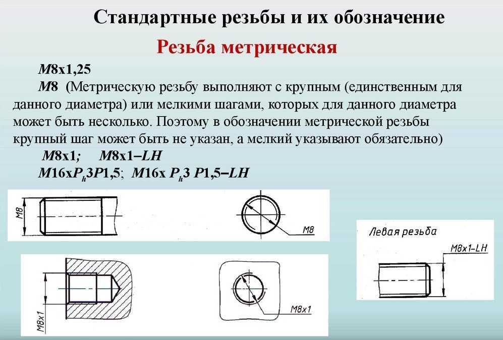 Какая линия применяется для условного изображения границы резьбы