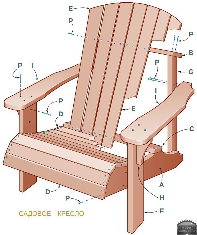 Как сделать подвесное кресло своими руками: интересные варианты. мастер-класс с фото, как сшить удивительное кресло-кокон