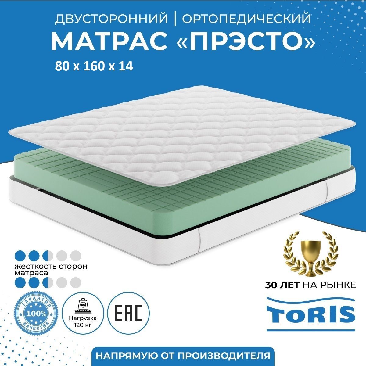 Кровати торис (toris)