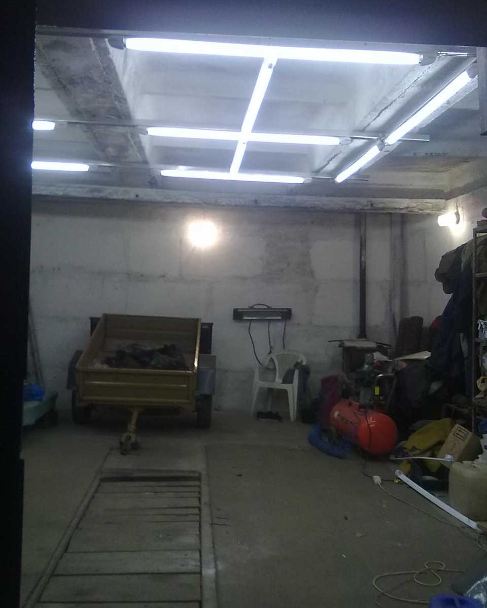 Светодиодные светильники: какие выбрать для гаража