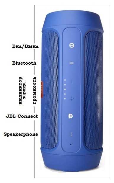 Как подключить наушники jbl к компьютеру по bluetooth, а также к ноутбуку, windows 7, 8, 10