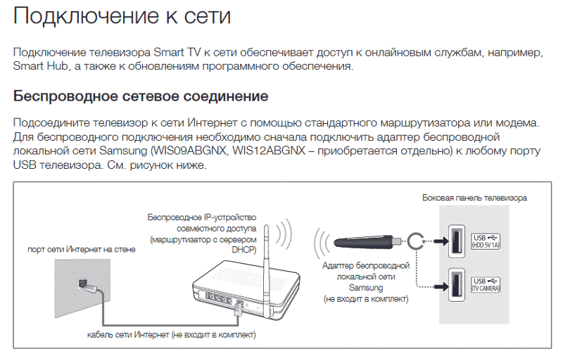 Wi-fi-hdmi-адаптеры для телевизора: беспроводные удлинители для передачи на телевизор, особенности и советы по выбору