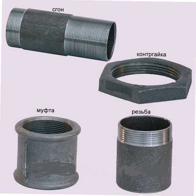 1.2 мм сталь