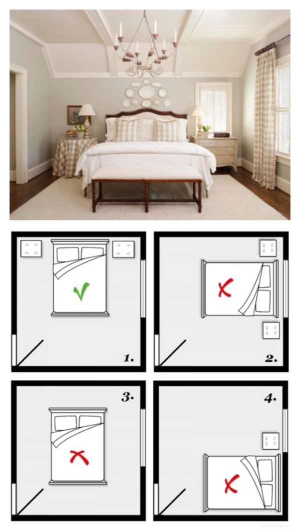 Как правильно поставить кровать в спальне: советы, схемы и фото-примеры