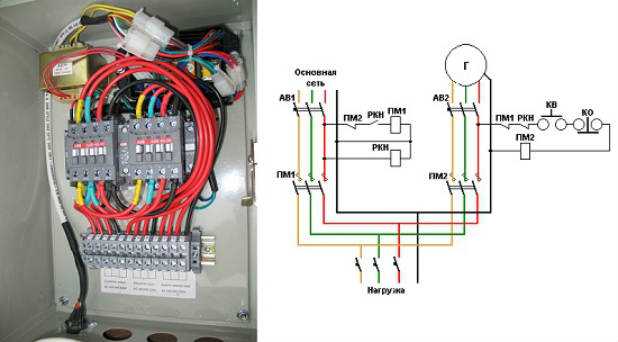 Схема подключения генератора к сети дома