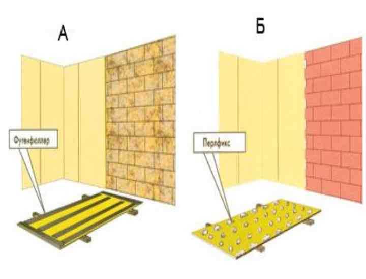 Как правильно прикрутить гипсокартон к деревянным стенам без профиля