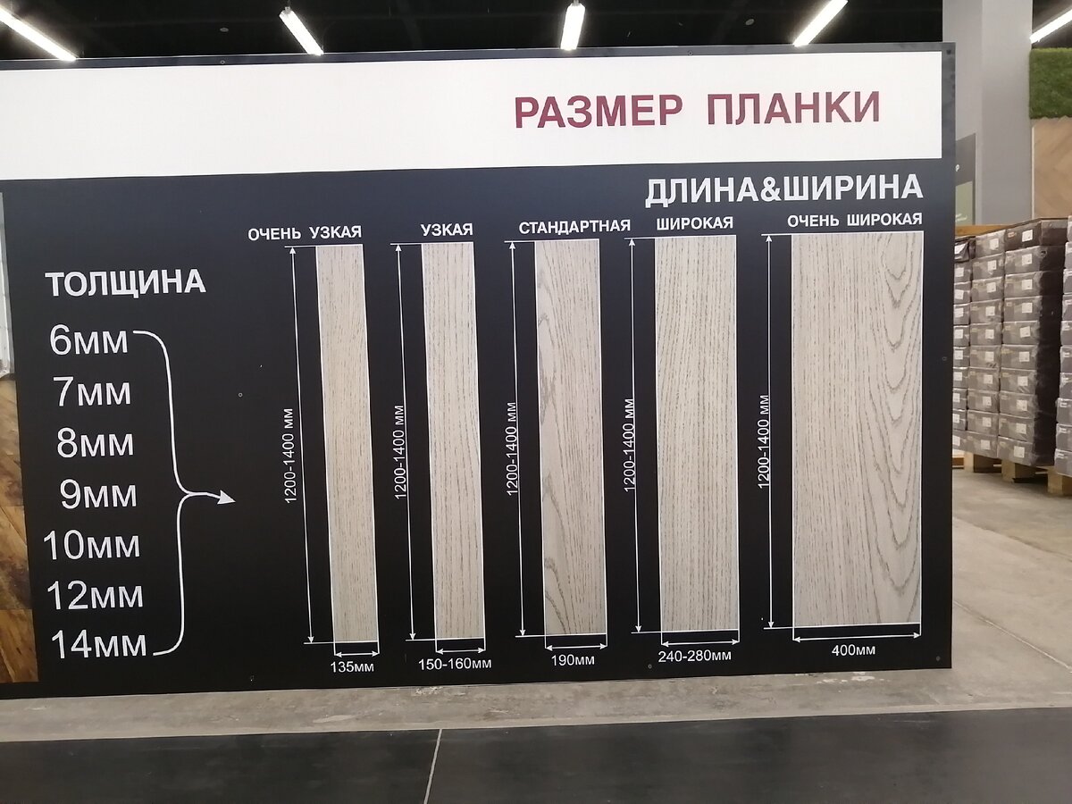 Размер ламината - какие существуют, и как влияют на выбор