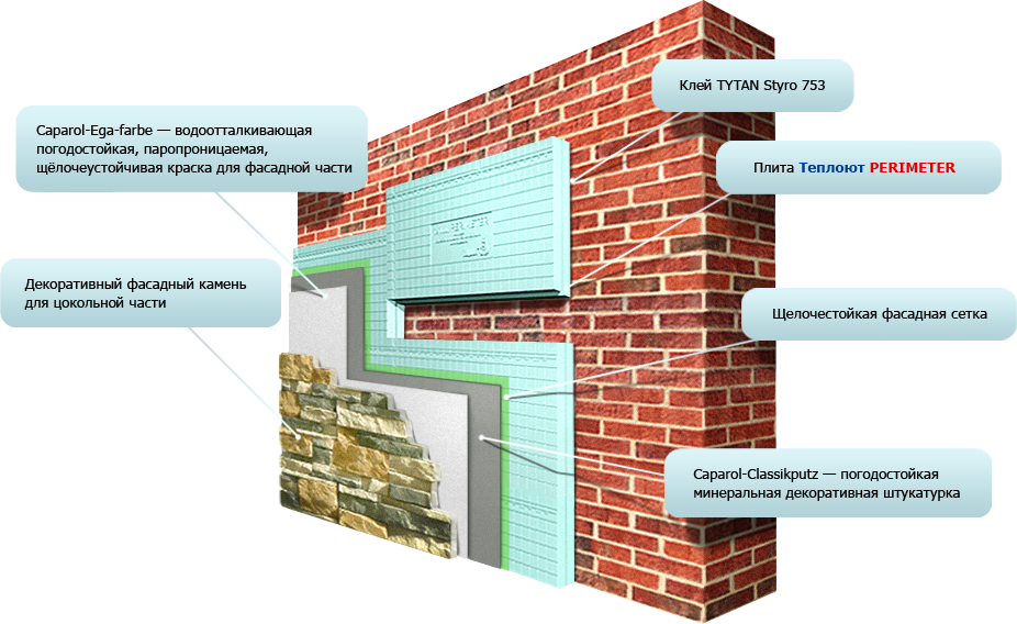 Теплоизоляция стен дома: что это такое, внутренняя тепло-отделка жилых помещений, термостойкая пленка или листовые материалы для изоляции стыков и откосов, что лучше использовать