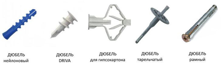 Дюбели – общий обзор