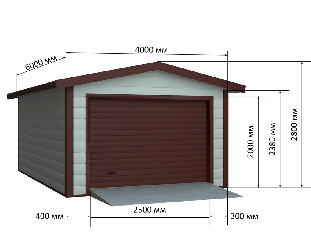Подбираем оптимальные размеры гаража на 1 машину: габариты, площадь и минимальная ширина