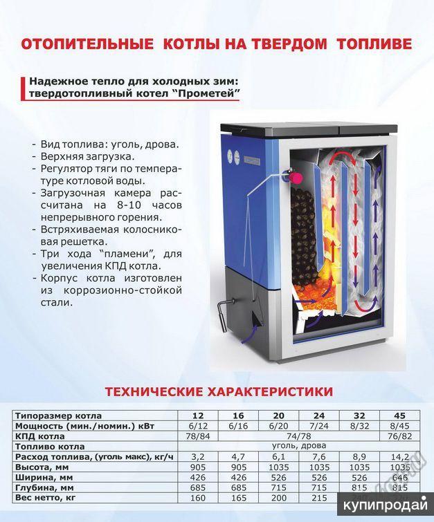 Системы отопления дачных и загородных домов. котлы, газовые колонки, водонагреватели - ремонт, сервис, эксплуатация. 
	рекомендации по монтажу и установке.