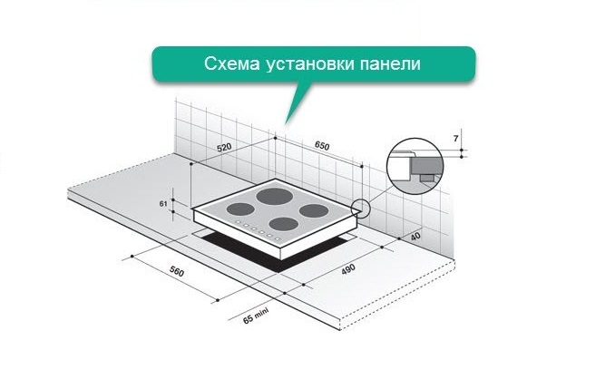 Как установить варочную панель своими руками правильно