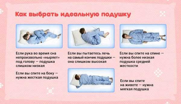 Как правильно выбрать подушку. как выбрать подушку для сна: особенности подбора ортопедических и анатомических моделей