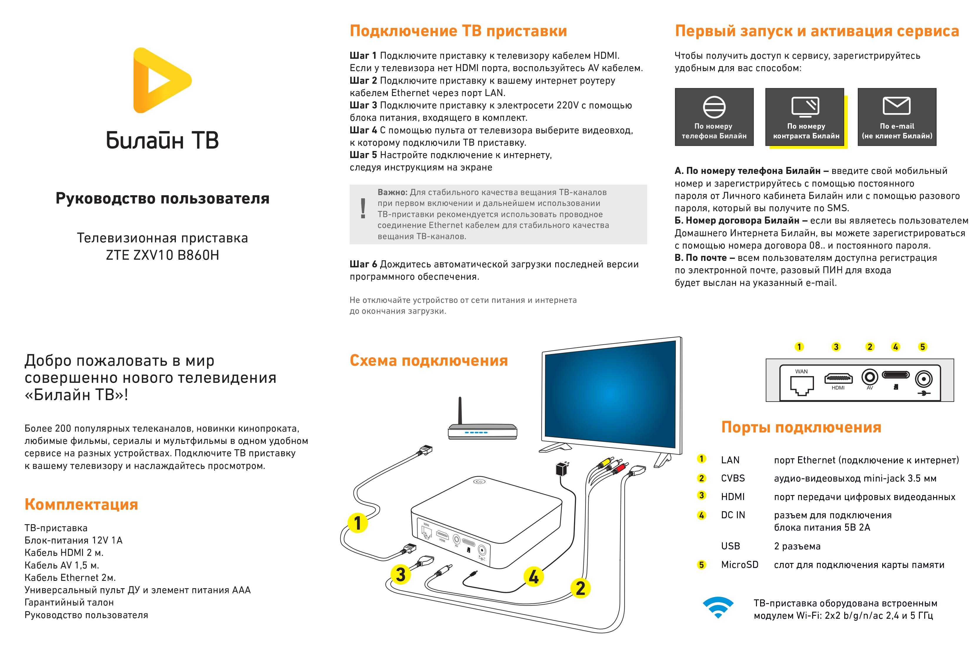 Как подключить второй телевизор к приставке билайн через вай фай роутер