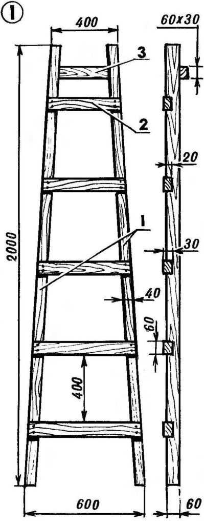 Как сделать приставную лестницу своими руками? изготовление переносных лестниц из дерева и из профильной трубы, из пвх и из металла по чертежам