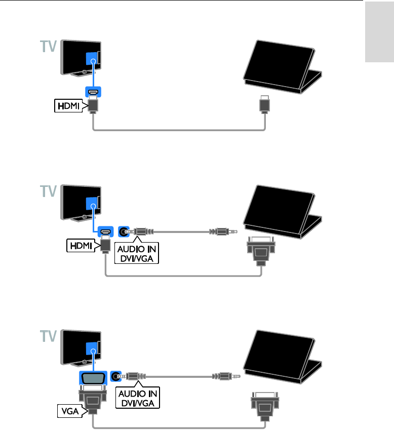 Как вывести видео (фильм) с компьютера на телевизор через wi-fi