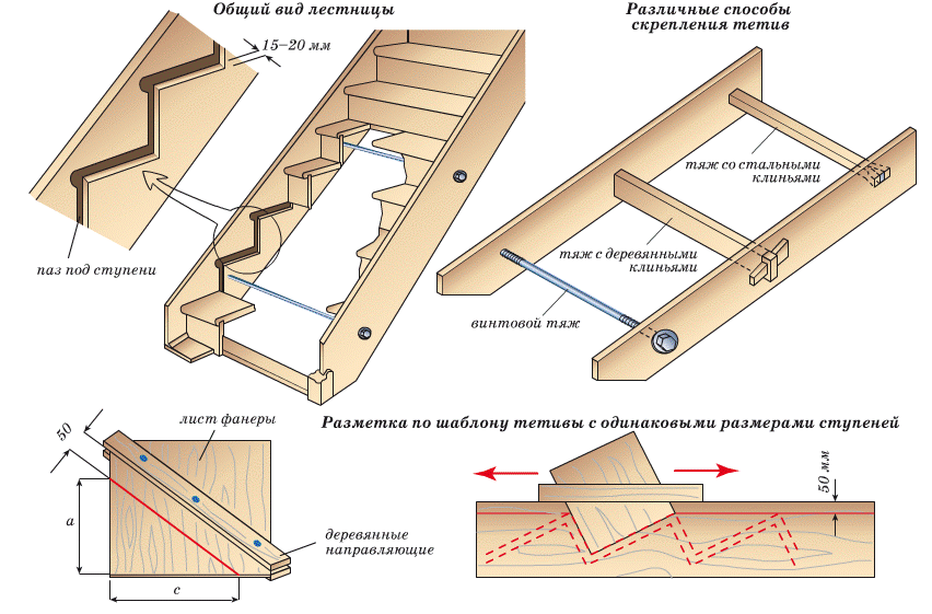 Приставная лестница своими руками: деревянная и металлическая