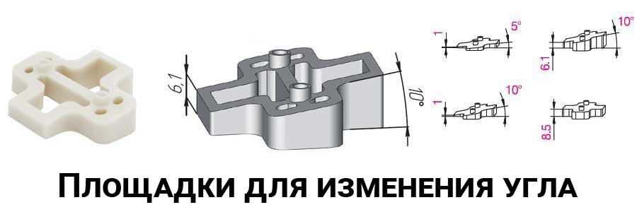 Вкладная петля для мебели схема