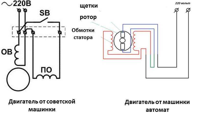 Двигатель от стиральной машины подключение на 220 вольт с конденсатором схема подключения