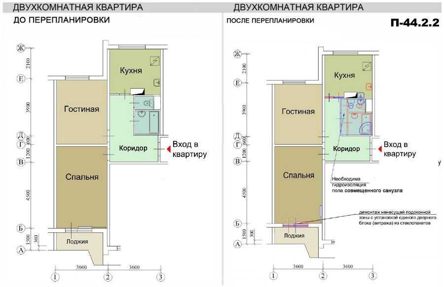 Перепланировка однокомнатной квартиры в двухкомнатную: примеры переделки с фото до и после