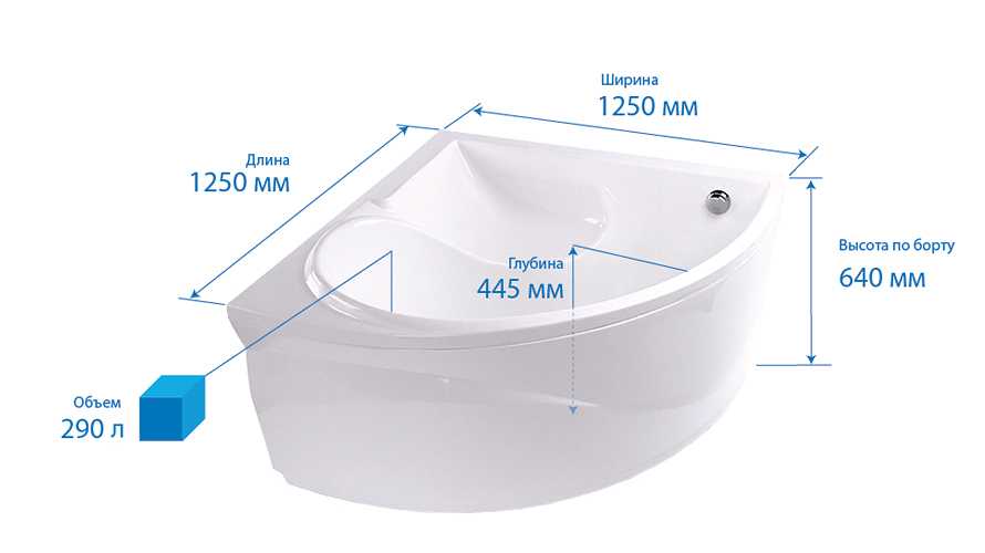 Размеры угловых ванн - 20 фото популярных моделей