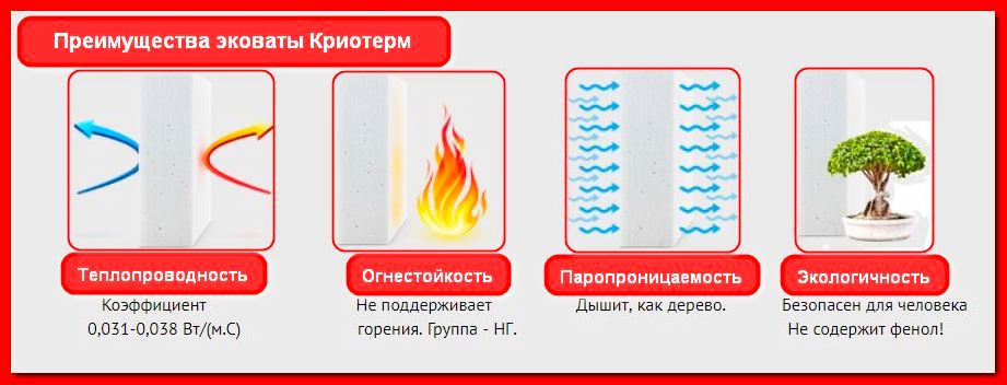 Как выбрать лучшую эковату для утепления: достоинства, недостатки, производители