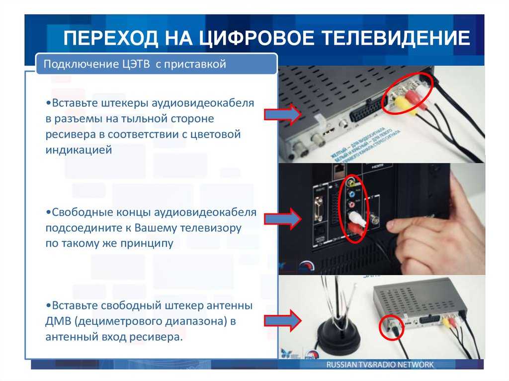 Цифровая приставка не находит и не ловит каналы от общей, домашней и комнатной антенны: причины, что делать?