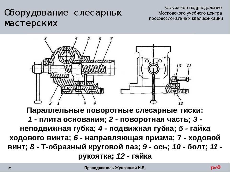 Зажимные тиски — их виды, назначение, выбор и способы ремонта