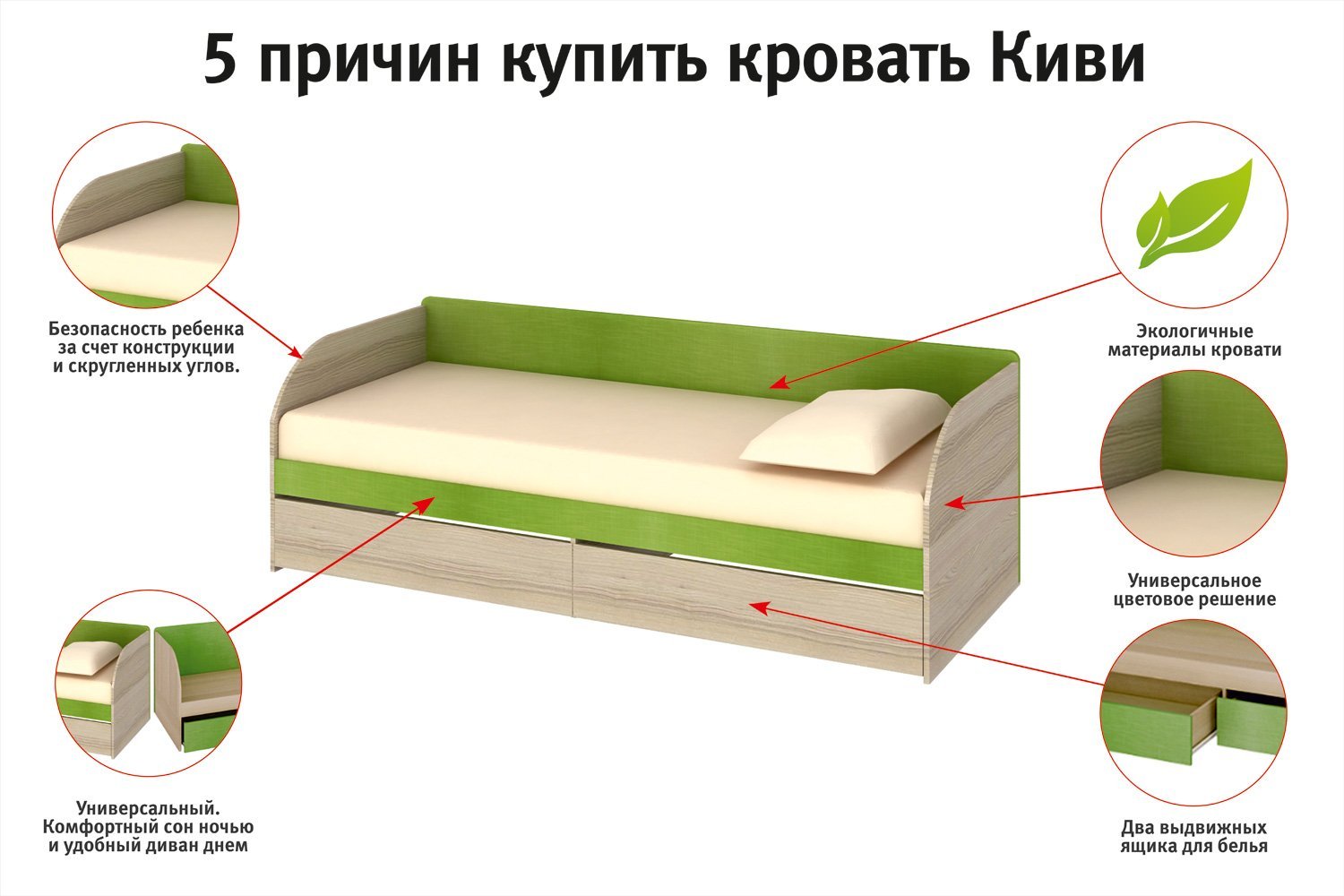 Кровати для детей — правила выбора и разновидности моделей