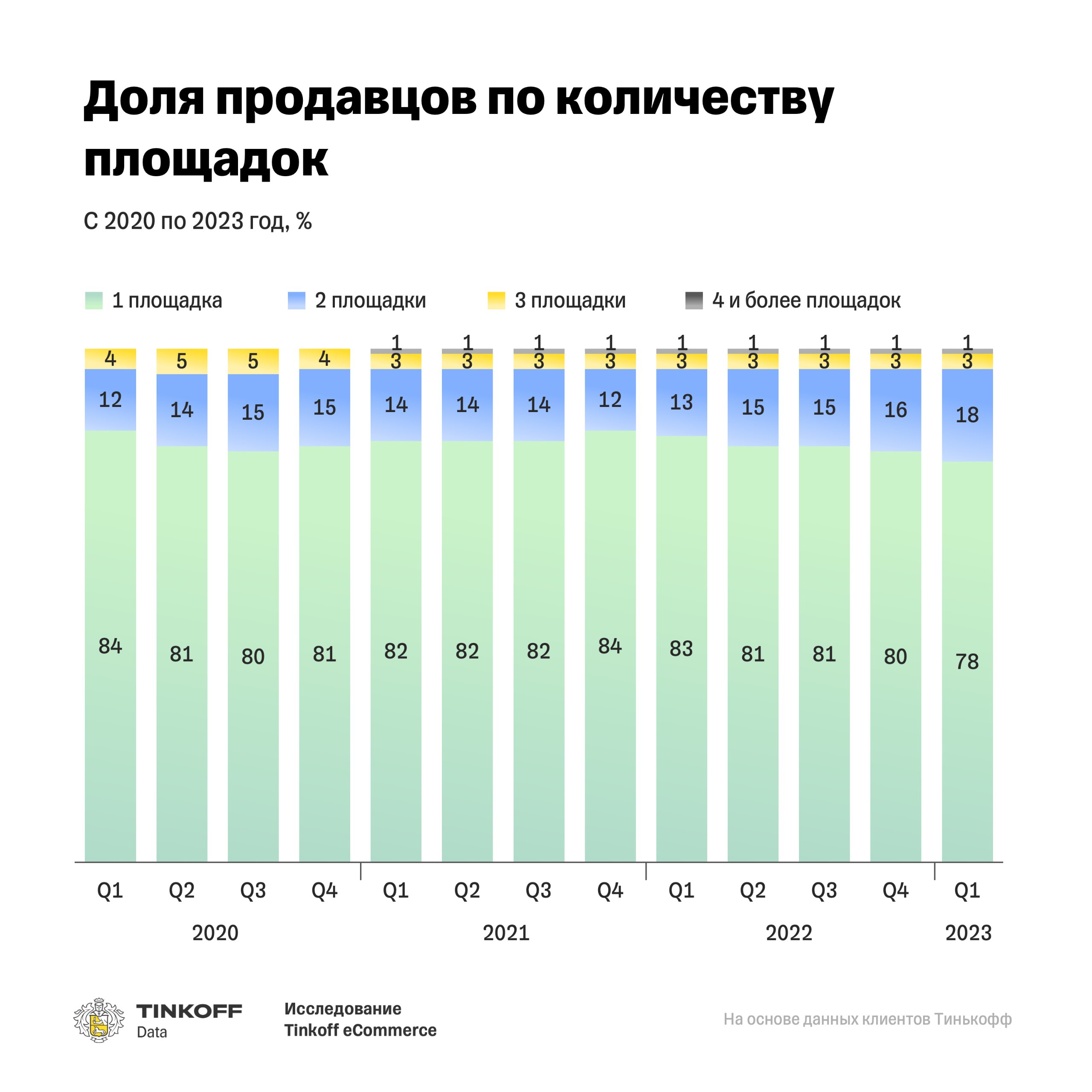 12 полезных товаров сада и огорода - горящая изба