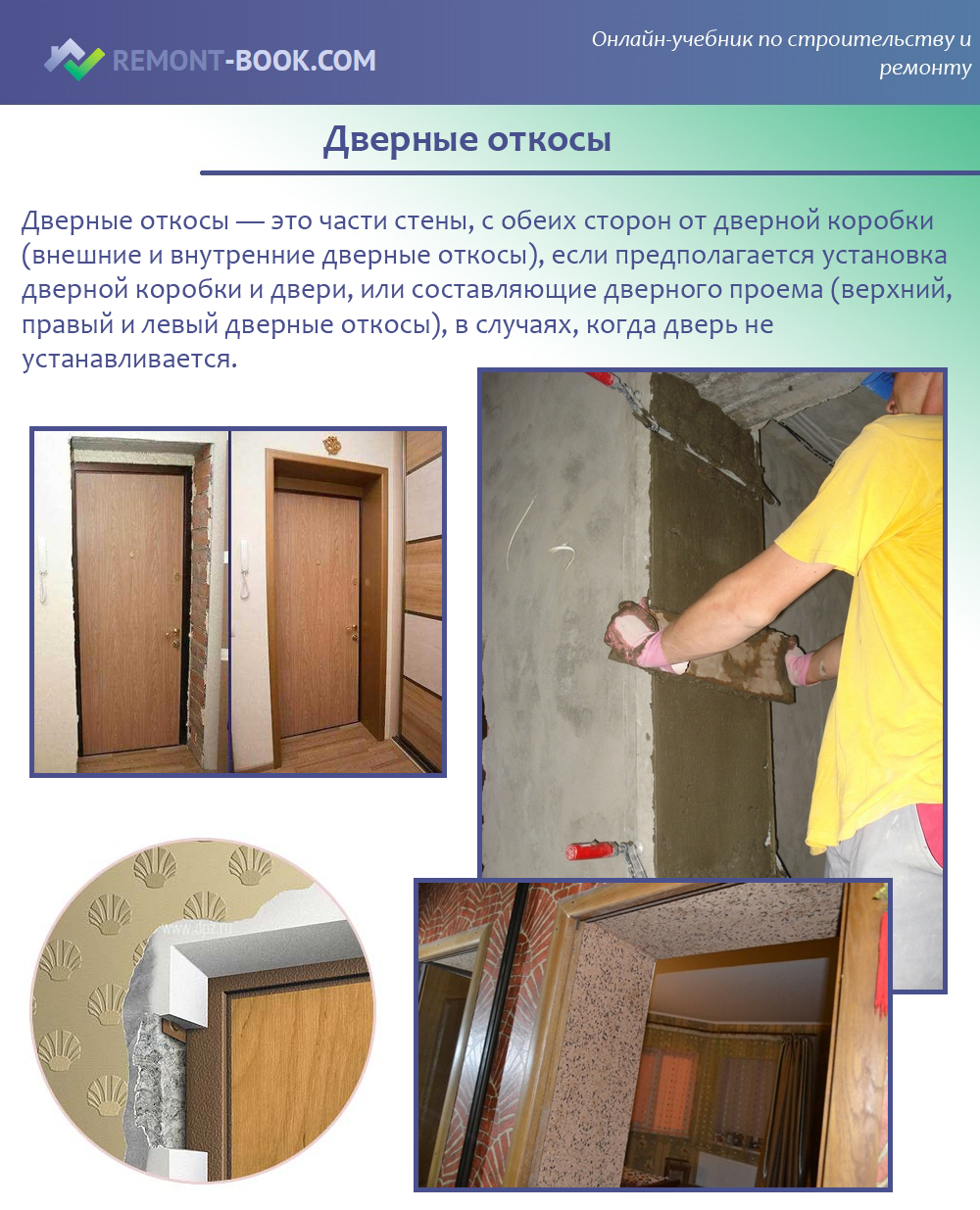 Откосы на межкомнатных дверях: как сделать своими руками, отделка пластиком и ламинатом, установка