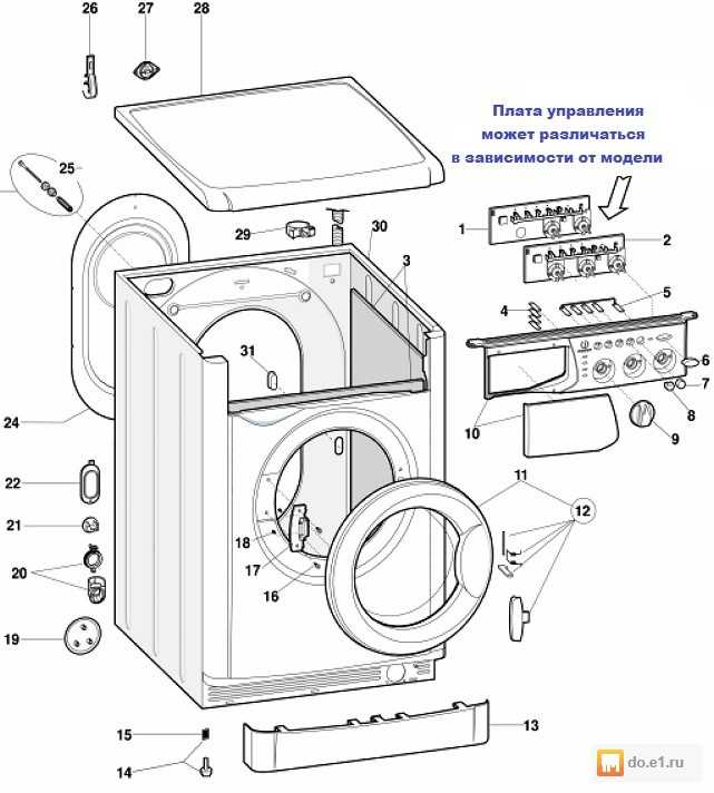 Простая инструкция по разборке стиральных машин разных марок своими руками
