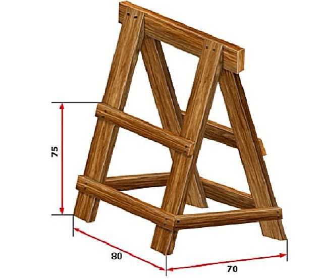 Козлы строительные своими руками: как сделать столярные складные деревянные подмости (чертежи + фото)