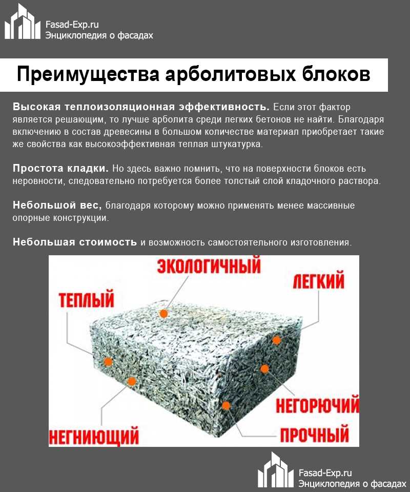 Арболитовые блоки: отзывы, недостатки, технические характеристики; строительство домов и бань из арболитовых блоков