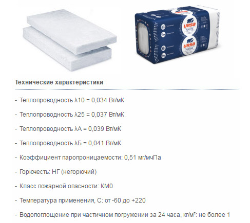 Утеплители урса (ursa) - отзывы, советы и мнения по их использованию