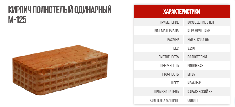 Стандартный размер белого силикатного кирпича