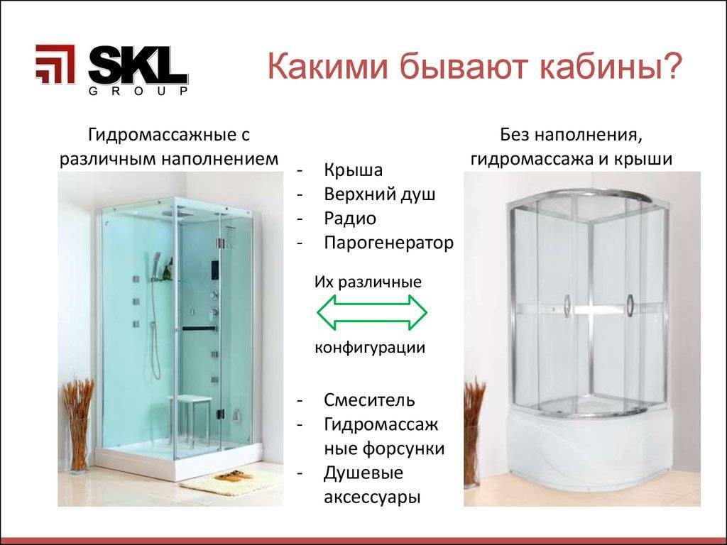 Как правильно выбрать душевую кабину для ванной комнаты