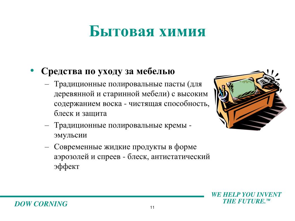 Правила ухода за мебелью